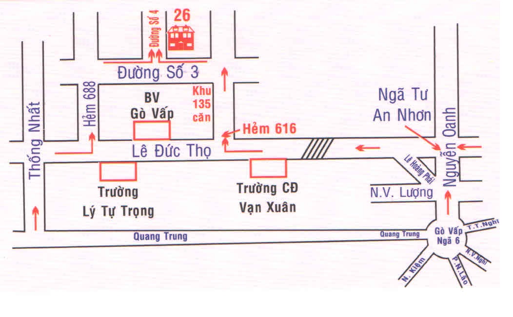 bản đồ đường đi luyện thi ielts