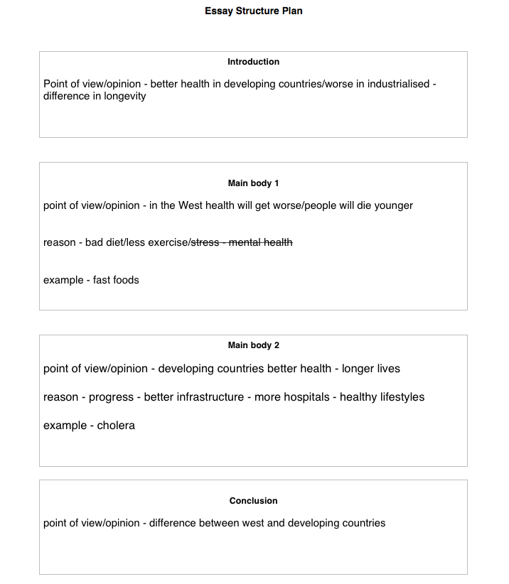 Pollution conclusion essay